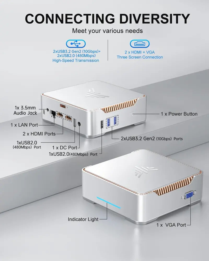KAMRUI GK3Plus Mini PC  Compact Desktop Replacement with 16GB RAM & 512GB SSD