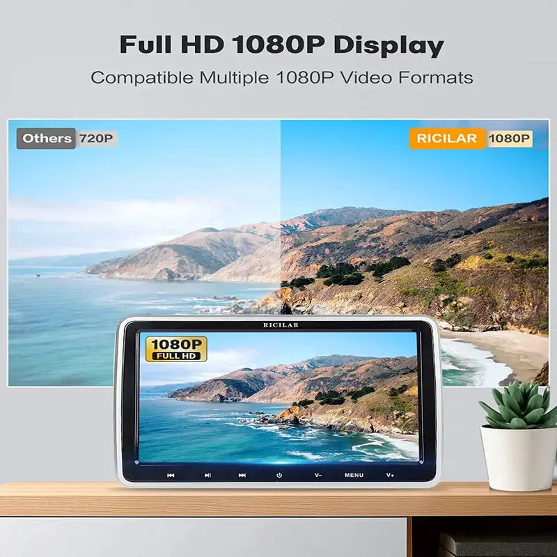 RICILAR Premium 10.5  Dual Screen Portable DVD Player for Car, Black ( 2 x DVD Player£¬Non-built-in battery )
