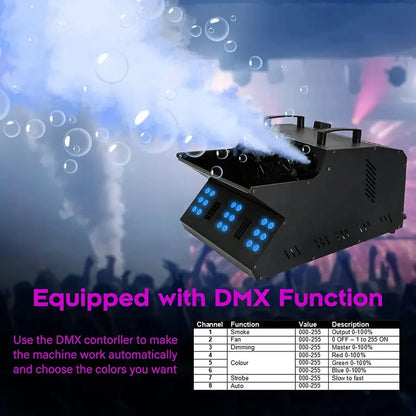 TC-Home 3-in-1 Stage Fogger & Bubble Machine  DMX-Compatible with 18 RGB LEDs & Dual Bubble Fans