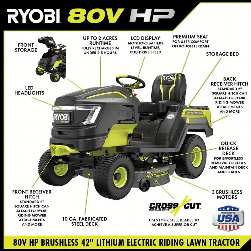 RYOBI 80V HP Brushless 42 in. Battery Electric Cordless Riding Lawn Tractor with (3) 80V 10Ah Batteries and Charger RYRM8060