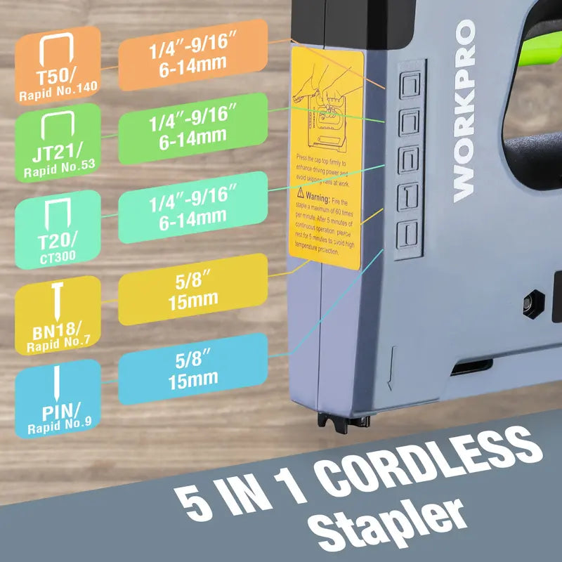 WORKPRO 5-in-1 Corded Staple Gun & Brad Nailer Kit — Includes 2000 Fasteners