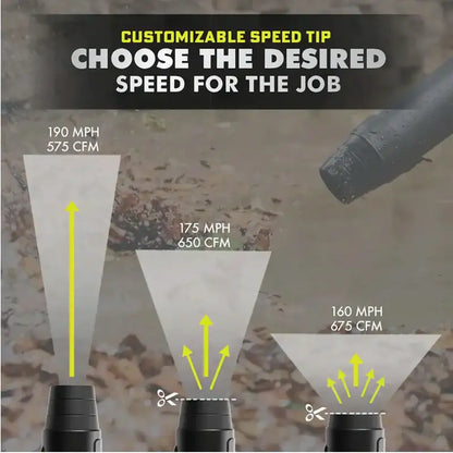 Ryobi 40V HP Brushless Jet Fan Leaf Blower  190 MPH / 730 CFM, Cordless, Includes Two 4.0Ah Batteries & Charger