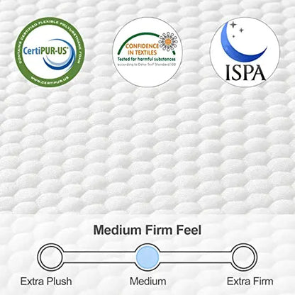 Molblly Queen Mattress, 10 inch Gel Memory Foam Mattress with CertiPUR-US Mattress in a Box