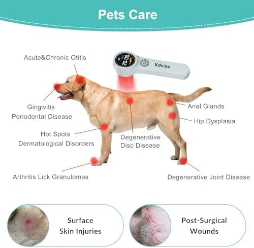 Pet Laser Therapy Device 4x980nm+16x660nm+4x810nm for Dogs & Cats Pain Relief & Inflammation Reduction