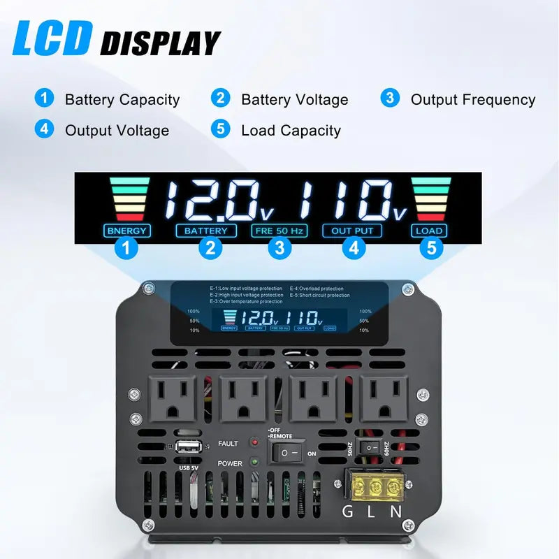 5000W Pure Sine Wave Power Inverter  12V to 120V DC-to-AC Converter with LCD Display, Wireless Remote & 4 AC Outlets for RVs, Solar & Off-Grid Use