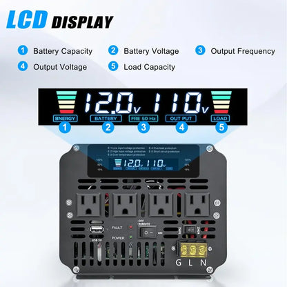 5000W Pure Sine Wave Power Inverter  12V to 120V DC-to-AC Converter with LCD Display, Wireless Remote & 4 AC Outlets for RVs, Solar & Off-Grid Use