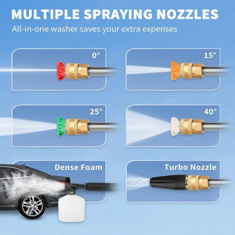 2000 PSI Electric Pressure Washer  Heavy-Duty Cleaning System with 5 Quick-Connect Nozzles