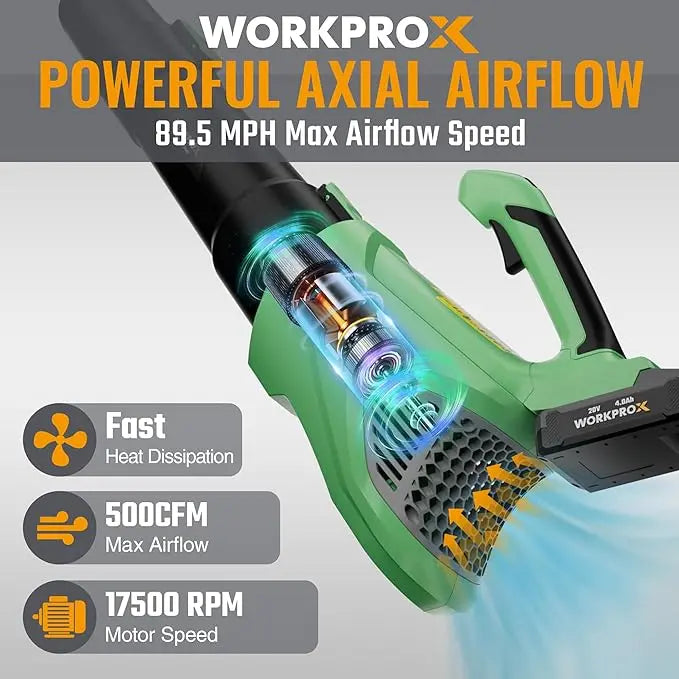 WORKPROX 20V Variable-Speed Cordless Leaf Blower  Includes 4.0Ah Battery and Fast-Charging USB-C Cable