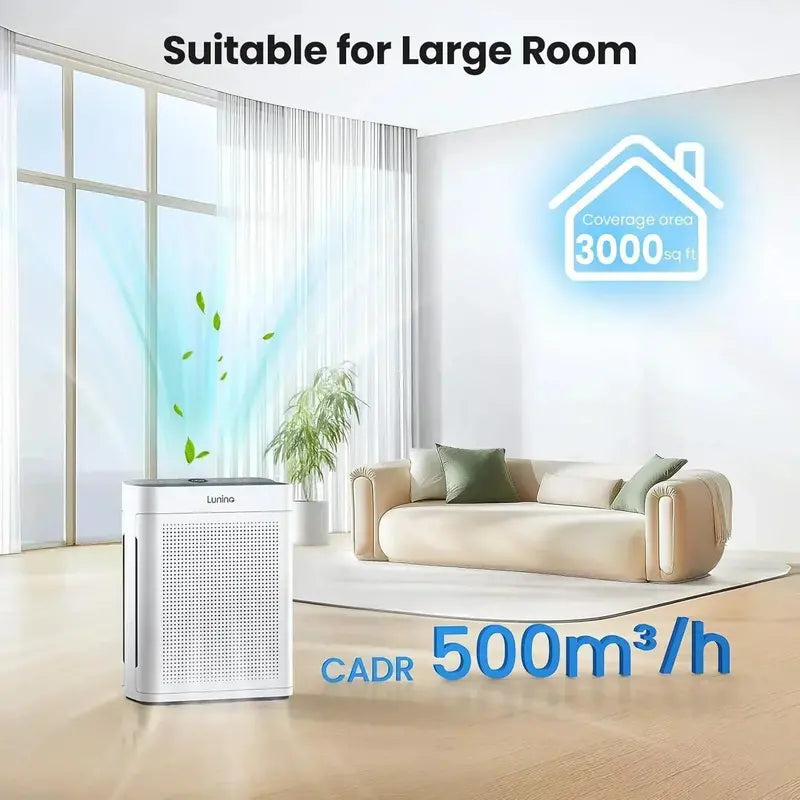 Dual-Intake Air Purifier for Large Spaces: PM2.5 Sensor, Real-Time Air Quality Display & Wide Coverage
