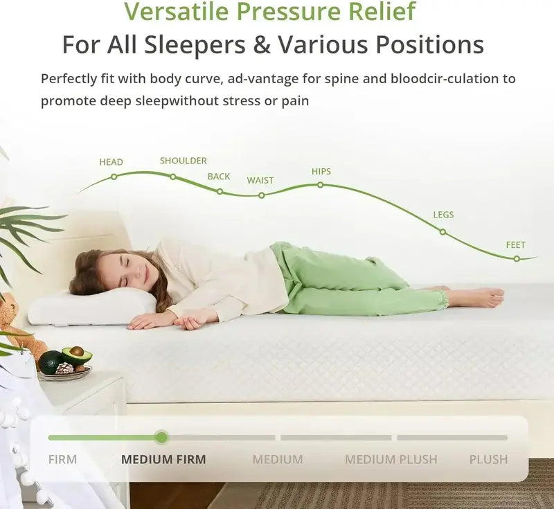 8-Inch Double Memory Foam Mattress  Balanced Medium-Firm Comfort for Everyday Sleep