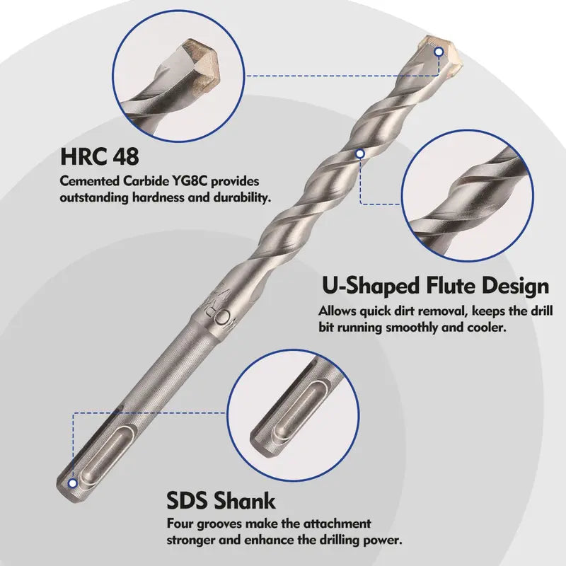 WORKPRO 17-Piece SDS-Plus Rotary Hammer Bit & Chisel Set
