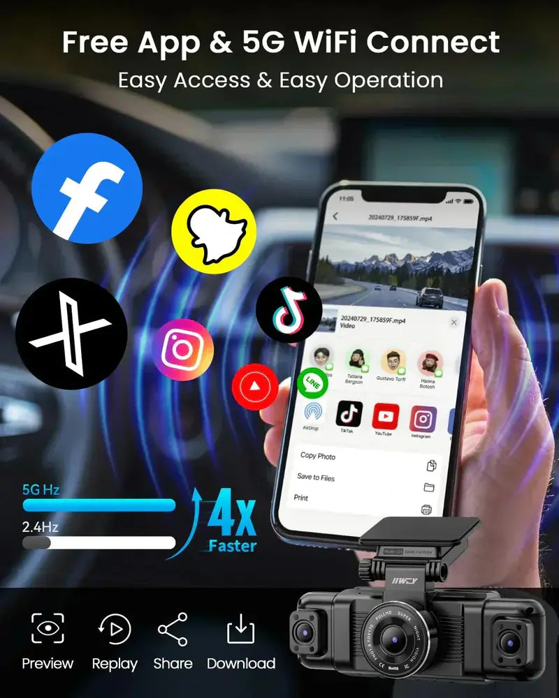 Channel 360° Surround View Dash Cam  1080P Front/Rear + Interior Left/Right Camera System