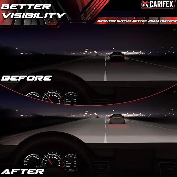CARIFEX 9005/9006/9004 14000lm 6000K Cool White LED Headlight Bulbs  High/Low Beam, Super Bright Auto Exterior