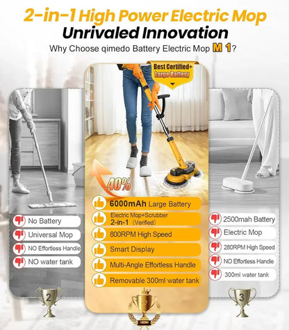 6000mAh Cordless Electric Mop M1  800RPM Power Scrubber with LED Display, Spray Function & Rotating Head