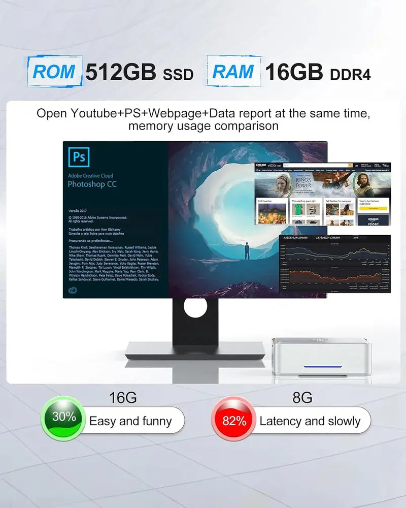 KAMRUI GK3Plus Mini PC  16GB DDR4 RAM, 512GB M.2 SSD, Compact Desktop Computer