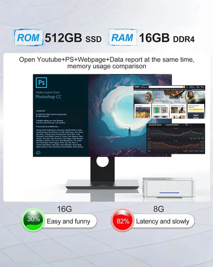KAMRUI GK3Plus Mini PC  16GB DDR4 RAM, 512GB M.2 SSD, Compact Desktop Computer