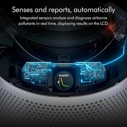 Dyson Purifier Hot+Cool Gen1 (HP10)  Air Purification, Heating, and Cooling in One Smart Appliance