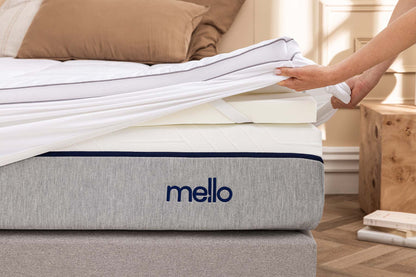Surmatelas Duo - Reconditionné
