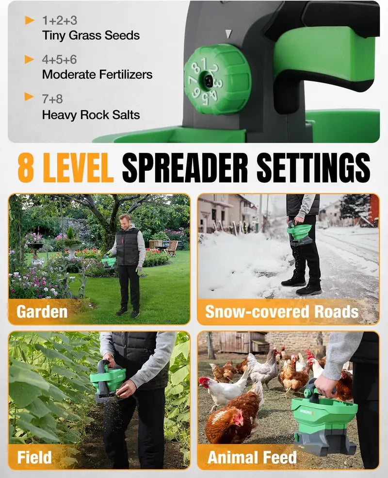 WORKPROX 7.2V Handheld Seed and Fertilizer Spreader  Rechargeable Broadcast Applicator for Lawns and Gardens