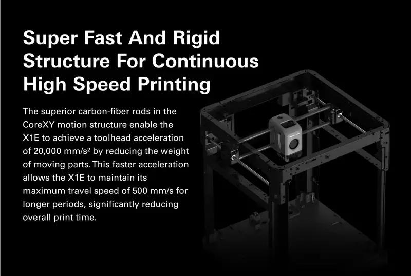 Bambu Lab X1E Craft 3D Printer  High-Precision Combo Kit for Advanced Desktop Fabrication