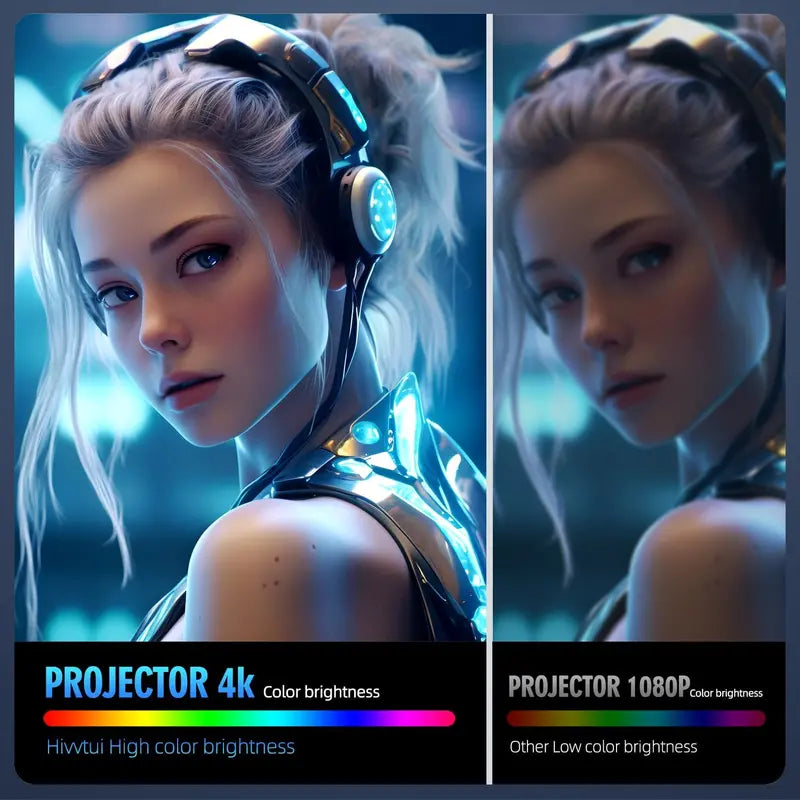 Wireless Projector with Built-in WiFi & Bluetooth Connectivity