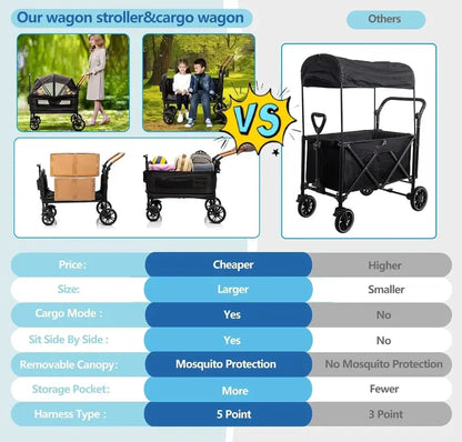 Dual-Kid Cargo Wagon Stroller — Lightweight Foldable Push-Pull Travel Stroller for Two Children