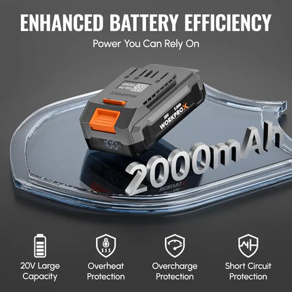WORKPROX 20V 2.0Ah Lithium-Ion Replacement Battery Pack for Power Tools