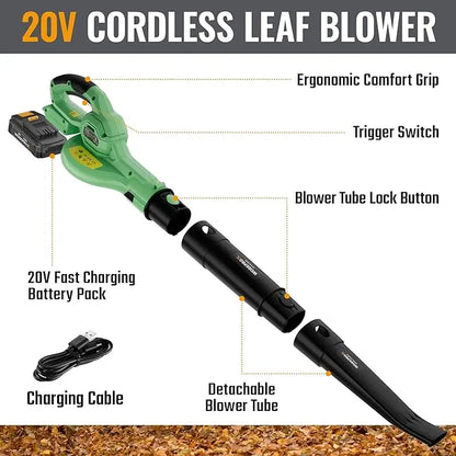 WORKPROX 20V High-Performance Cordless Leaf Blower  138 MPH Air Speed, 170 CFM, USB-C Charging