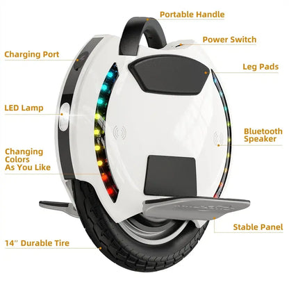 High-Capacity Replacement Battery for Electric Unicycles