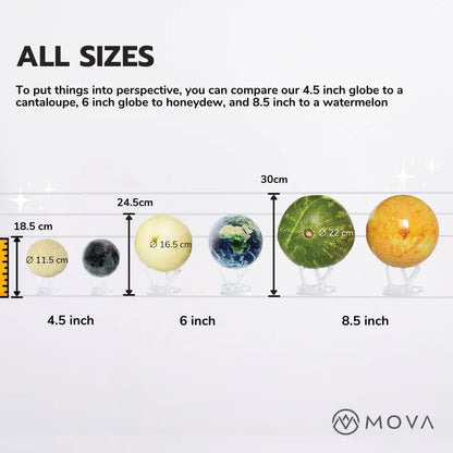 MOVA 4.5-Inch Light-Powered Self-Rotating Globe with Realistic Cloud Detail