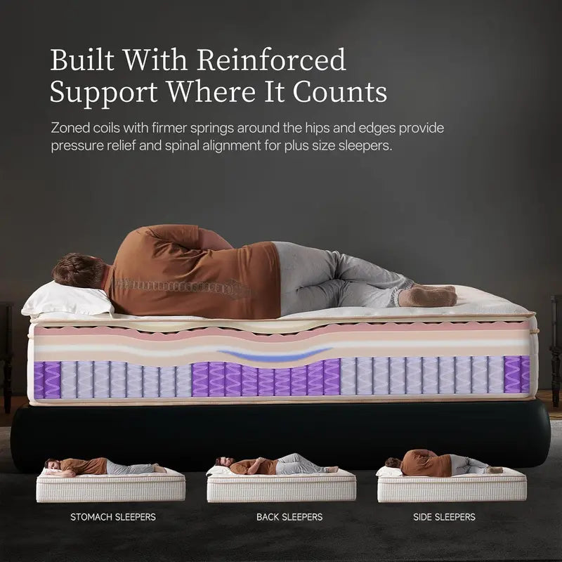 14-Inch Queen Hybrid Mattress with Cooling Gel Memory Foam and Zoned Pocket Springs | CertiPUR-US Certified, Pressure-Relieving & Motion-Isolating Bed-in-a-Box
