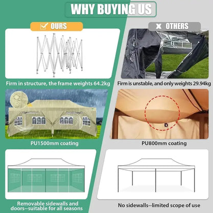 COBIZI 10×20 Pop-Up Canopy Tent  Heavy-Duty Commercial Grade with 6 Sidewalls for Weddings and Parties