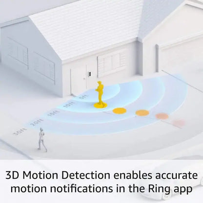 Nest Video Doorbell Pro 2  HD Video, Advanced Motion Detection, and Weather-Resistant Design
