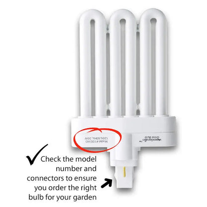 AeroGarden Fluorescent Grow Light Bulb, 2-pack