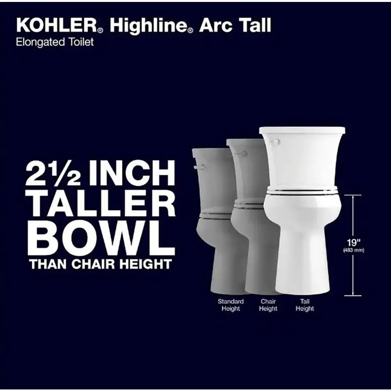 Highline Arc Elongated Toilet  1.28 GPF Single-Flush, White, Seat Included
