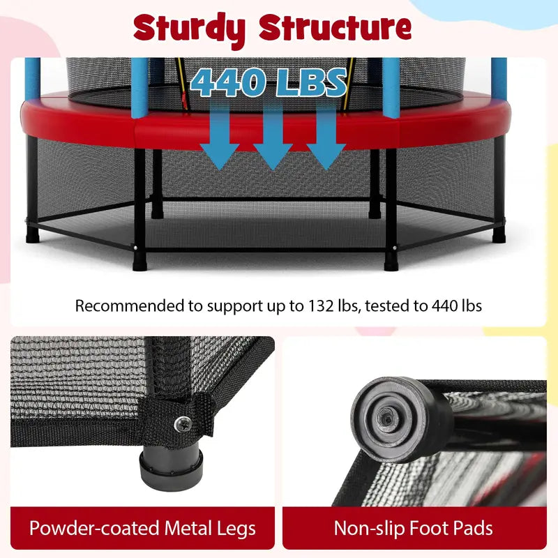 55-Inch ASTM-Certified Kids’ Trampoline with Enclosed Safety Net for Toddlers