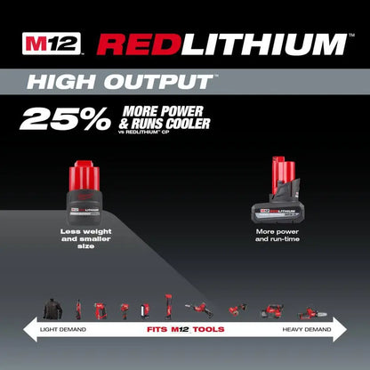 M12 12V Lithium-Ion Cordless Bluetooth/AM/FM Jobsite Radio  5.0 Ah & 2.5 Ah Batteries, Charger Included