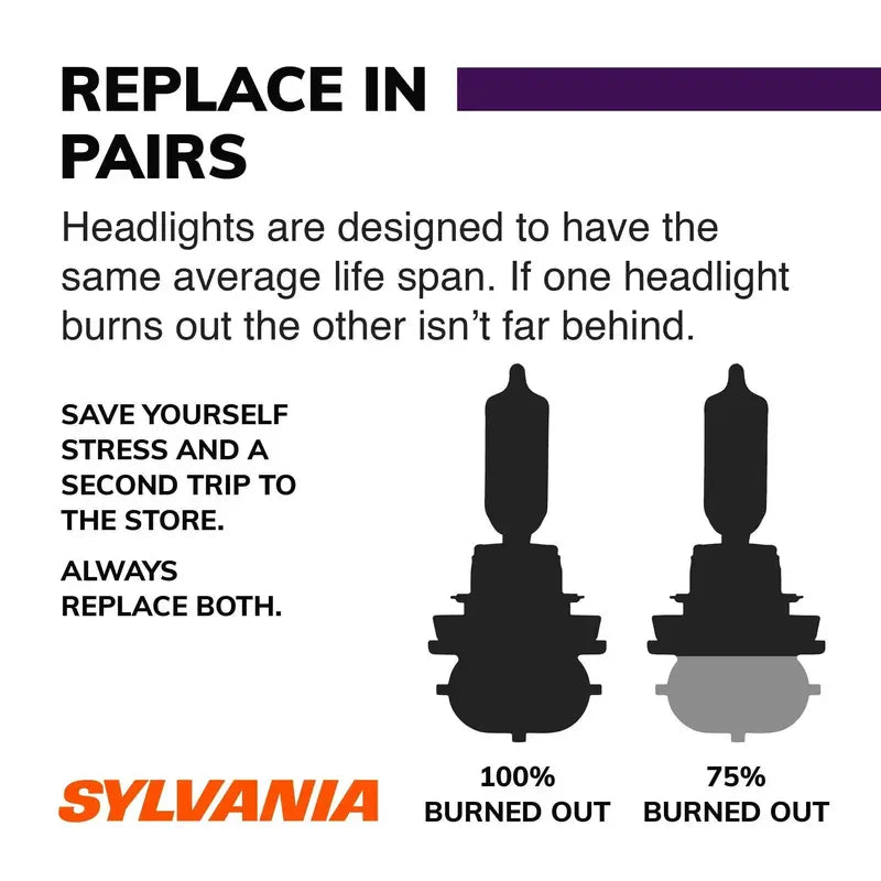 Sylvania XtraVision H7 Halogen Headlight Bulbs (2-Pack)