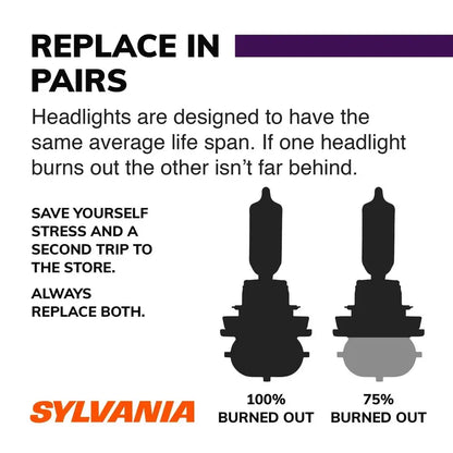 Sylvania XtraVision H7 Halogen Headlight Bulbs (2-Pack)
