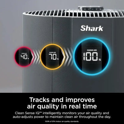 Compact Air Purifier with True HEPA Filtration  Pet Dander, Dust & Allergen Removal for Rooms up to 250 sq. ft.