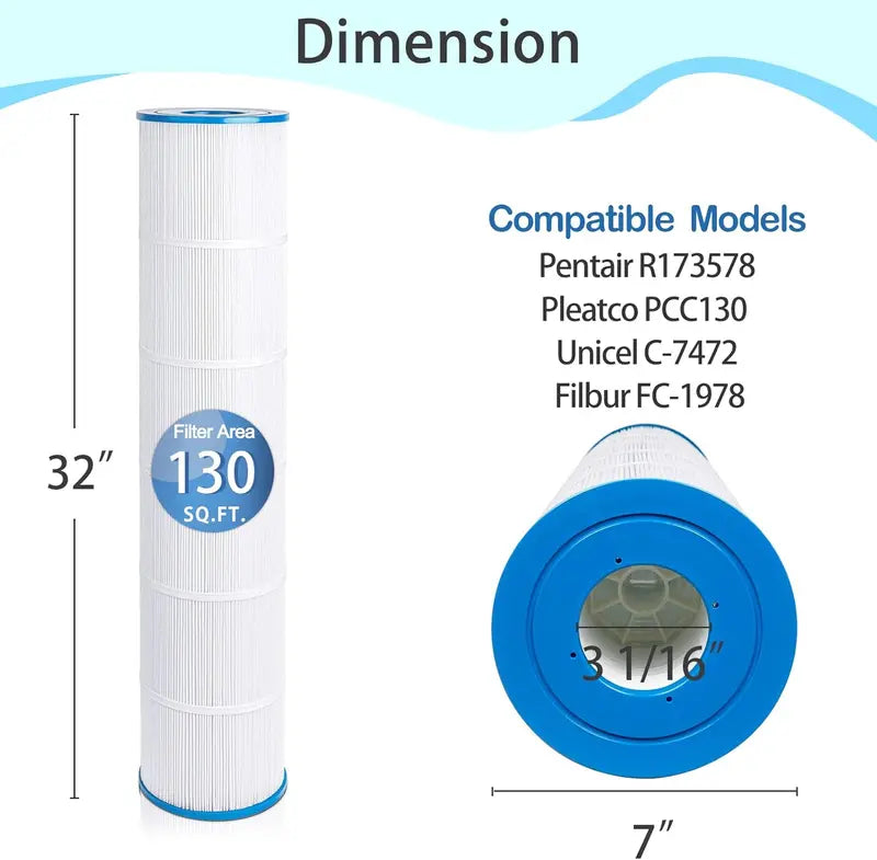 Pentair Clean & Clear Plus 520 Pool Filter Cartridge Replacement, 520 sq.ft, Compatible with Pleatco PCC130, Unicel C-7472, Filbur FC-1978