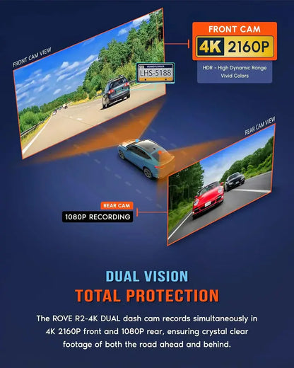 Dual-Camera Dash Cam with Front/Rear Starvis 2 Sensors, 5G WiFi & 128GB Card