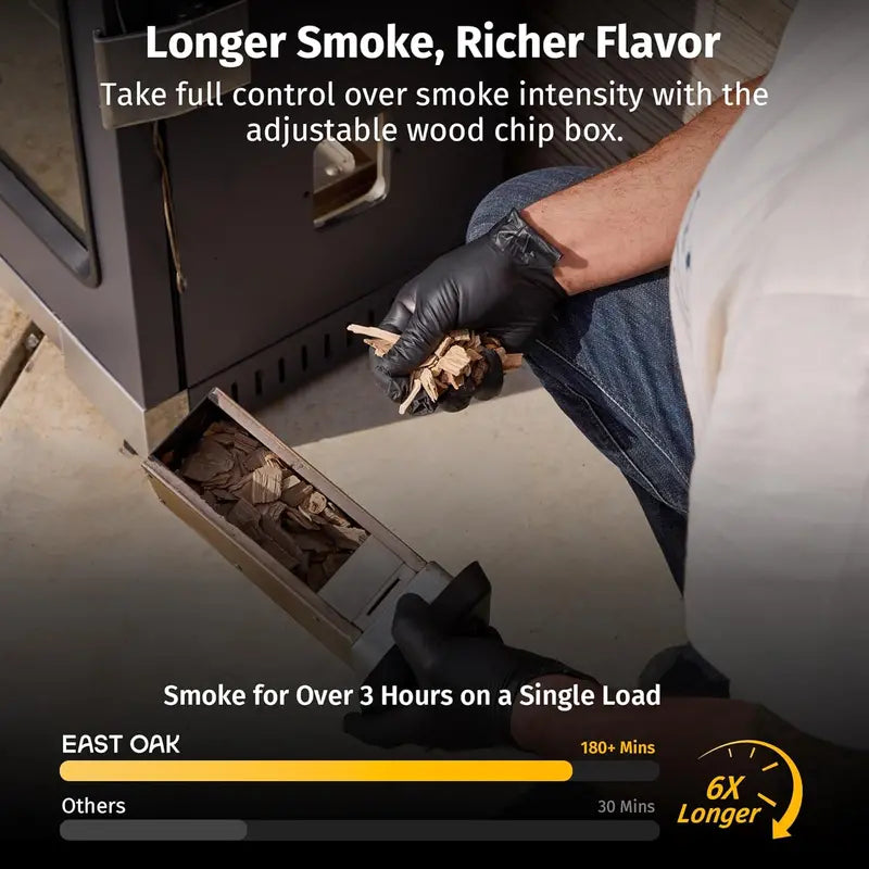 EAST OAK 30-Inch Electric Smoker  Built-in Meat Probe, Side Loader, Extended 6-Hour Smoke Cycle