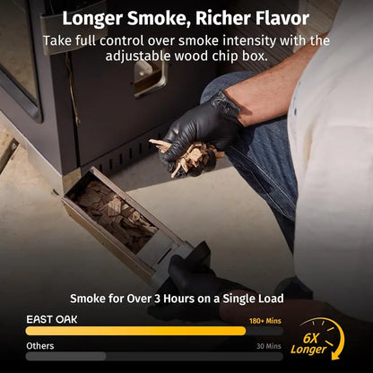 EAST OAK 30-Inch Electric Smoker  Built-in Meat Probe, Side Loader, Extended 6-Hour Smoke Cycle