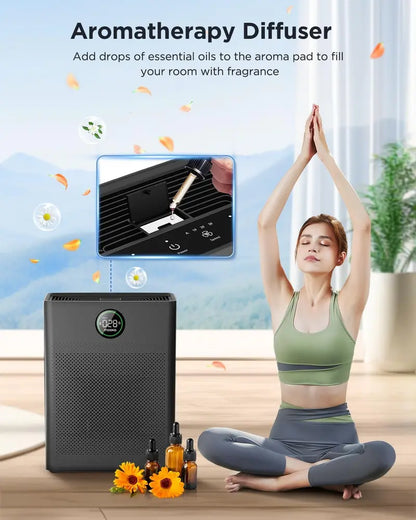 Large-Room Air Purifier  MOOKA Model for Homes up to 2200 sq. ft. with Washable Filter & Pet Hair Capture