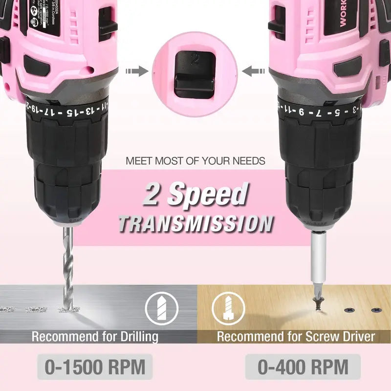 WORKPRO 20V Pink Lithium-Ion Cordless Drill Driver Kit  Pink Ribbon Edition