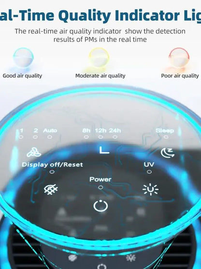 MK04 Air Purifier for Large Rooms, 1095 Sq Ft Coverage, HEPA Filter, Air Quality Sensors, Auto Function, White