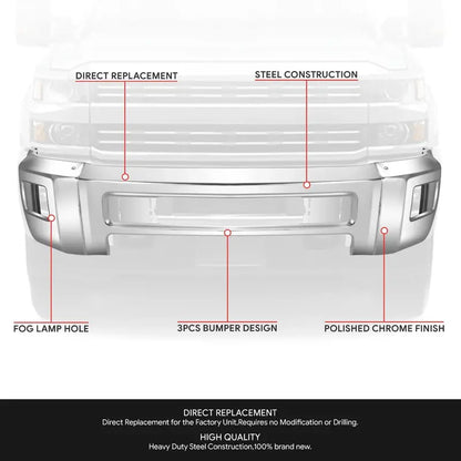 Modular Front Bumper for 20152019 Chevy Silverado 2500/3500  Without Parking Sensor Cutouts