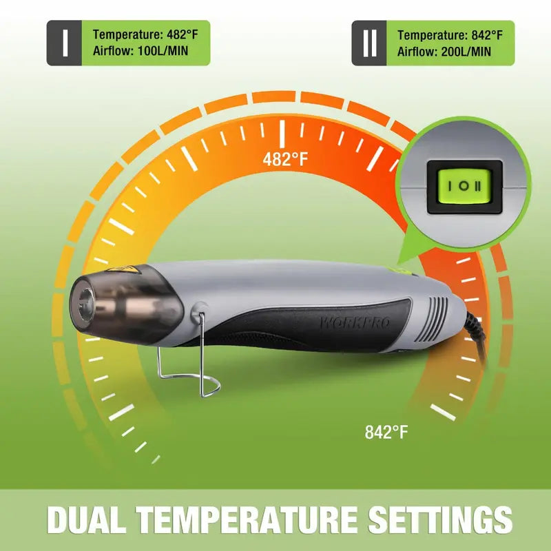 WORKPRO 400W Mini Hot Air Gun  Adjustable Temperature, Reflector Nozzle