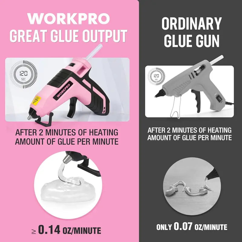 WORKPRO Enhanced 3.6V Cordless Hot Glue Gun — 20 Mini Glue Sticks, Pink Ribbon Edition
